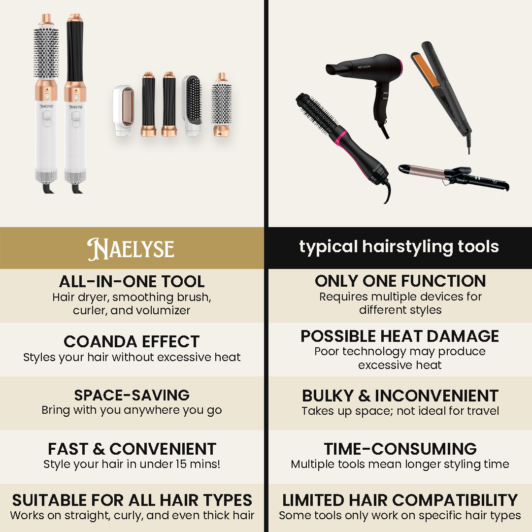 5 in 1 Naelyse Hair Dryer - Hot Air Brush & Curler