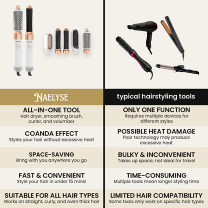 5 in 1 Naelyse Hair Dryer - Hot Air Brush & Curler